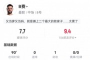 开云体育会员中心-填满热点图，B费数据：1射0正1助攻，3次关键传球，全队最高7.7分
