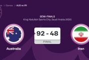 开云体育会员中心-伊朗凌晨44分大胜卫冕冠军澳大利亚 17小时后火速迎战季军赛