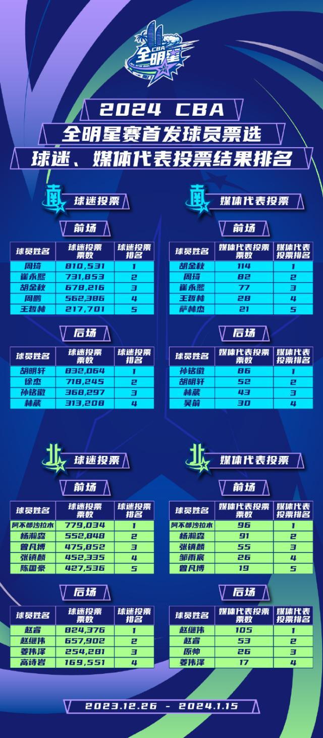 1705385603863064285.jpg 006VR3SWly1hlvd3tq0fkj30u01whqte.jpg